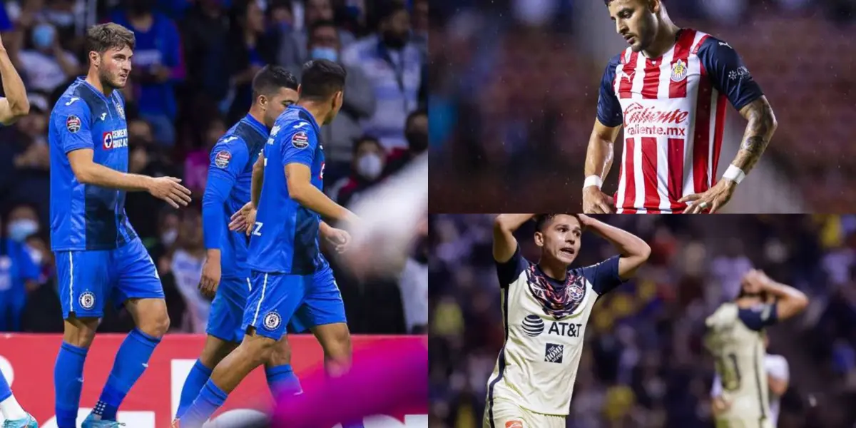 Cruz Azul tiene al mexicano más valioso de la Liga MX 