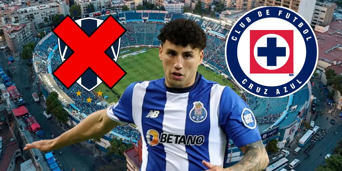 Jorge Sánchez, escudos de Monterrey y de Cruz Azul/La Máquina Celeste