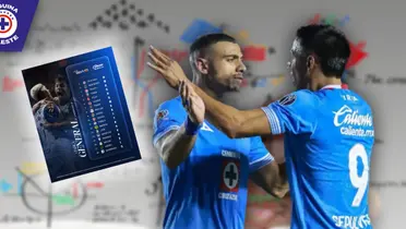 Jugadores de Cruz Azul (Fuente: Bolavip)