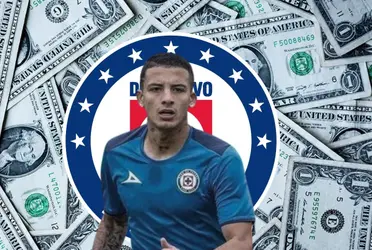 Malas noticias, y es que parece que el futuro de Kevin Castaño tambalea en Cruz Azul, así que la máquina se prepara para cualquier situación.