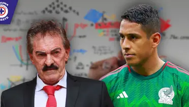 Ricardo La Volpe y Luis Romo (Fuente: Infobae / Soy Fútbol)