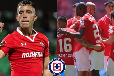 Un delantero extranjero llegaría a La Máquina Celeste desde los Diablos Rojos de Toluca.