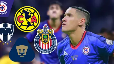 Uriel Antuna en Cruz Azul (Fuente: Soy Fútbol)